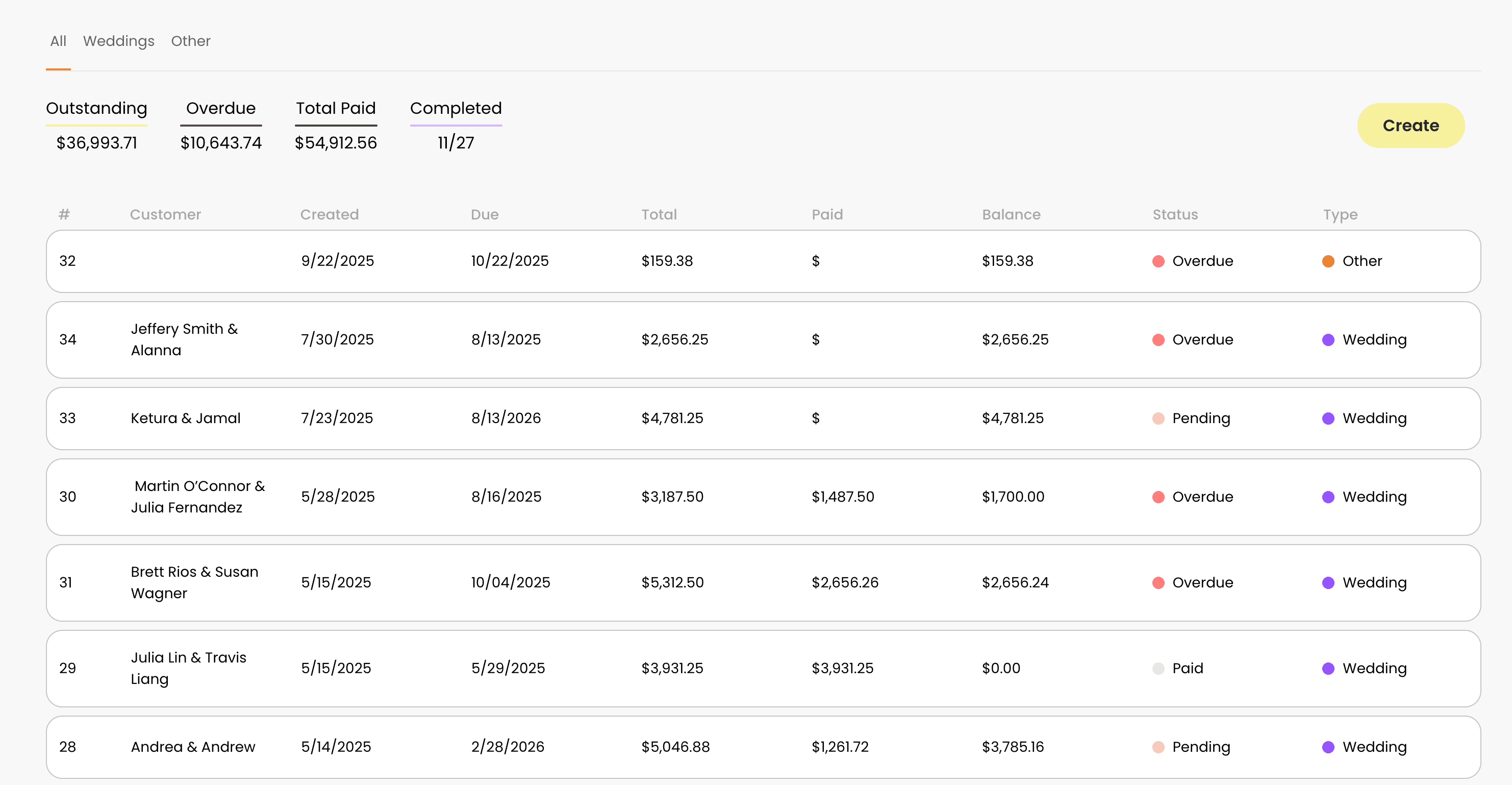 Lemlii financials dashboard showing invoices and payment status