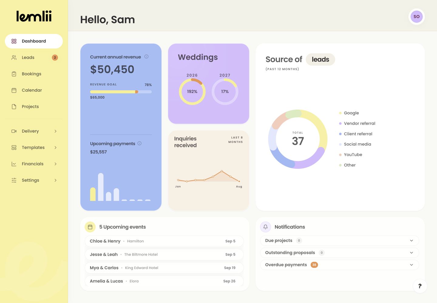 Lemlii Dashboard showing annual revenue, wedding goals, lead conversion, inquiries, sources, upcoming events, and notifications