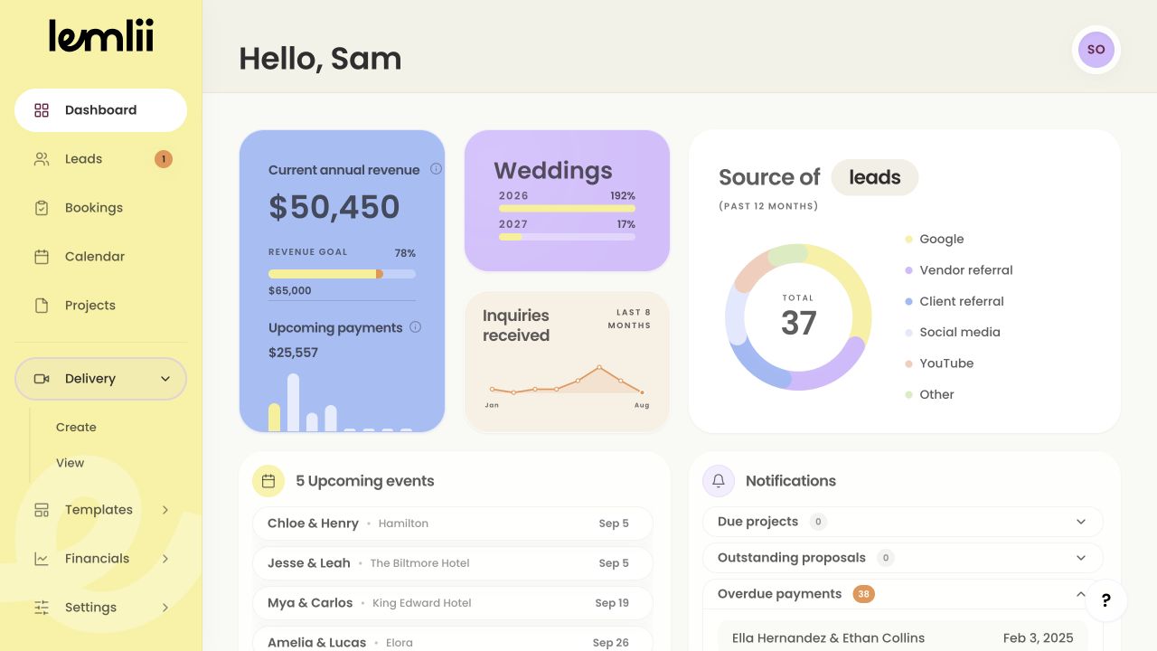 Lemlii navigation with Delivery expanded to show its Create and View pages