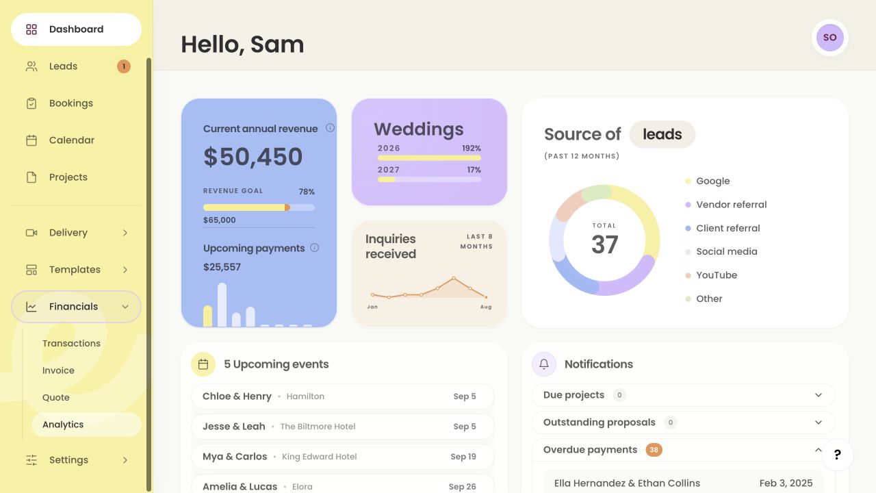 Lemlii navigation with Financials expanded to show Transactions, Invoice, Quote, and Analytics